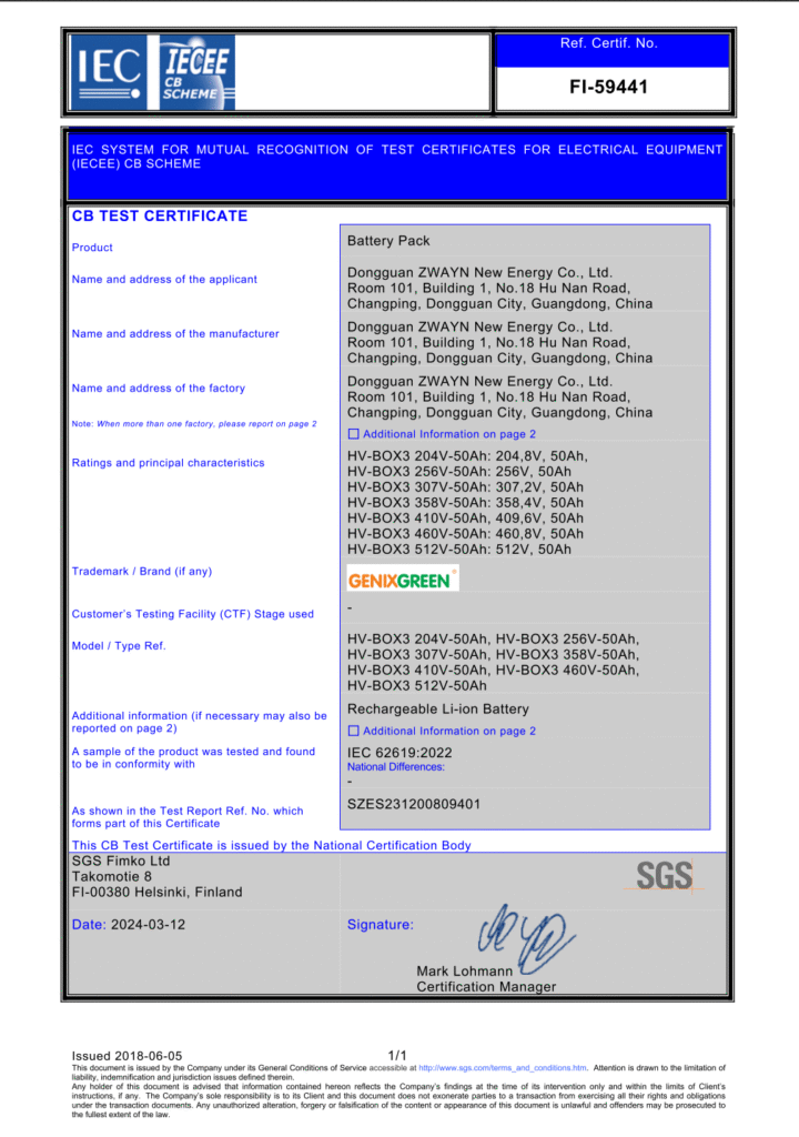 sgs-iec-certificate